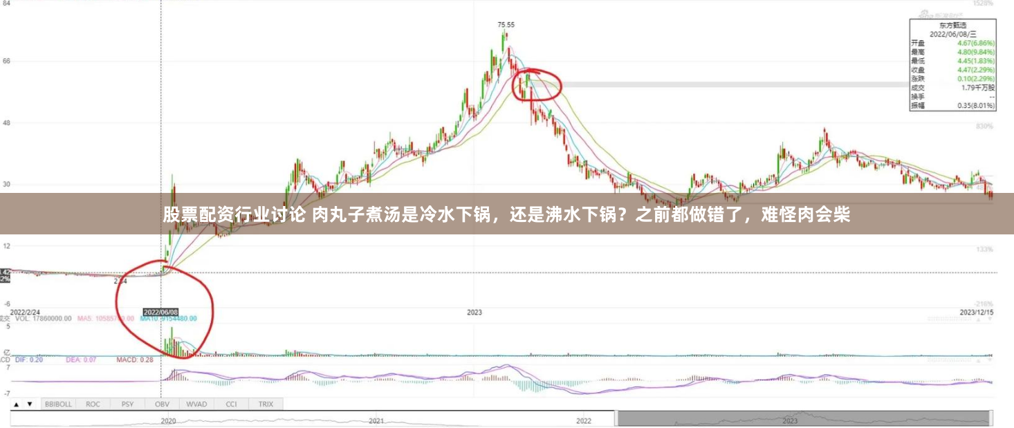股票配资行业讨论 肉丸子煮汤是冷水下锅，还是沸水下锅？之前都做错了，难怪肉会柴
