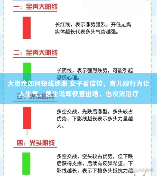 大资金如何短线炒股 女子看监控，育儿嫂行为让人生气，医生说即使查出啥，也没法治疗