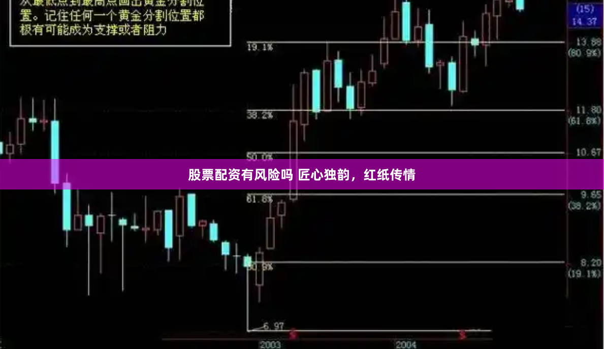 股票配资有风险吗 匠心独韵，红纸传情