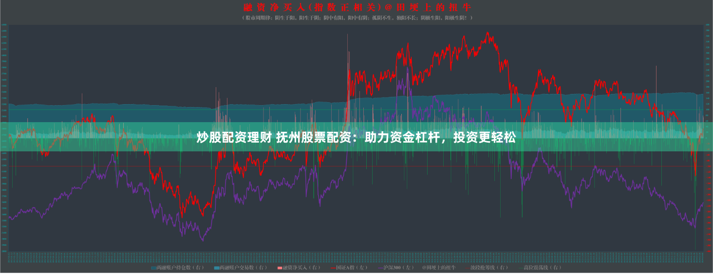炒股配资理财 抚州股票配资：助力资金杠杆，投资更轻松