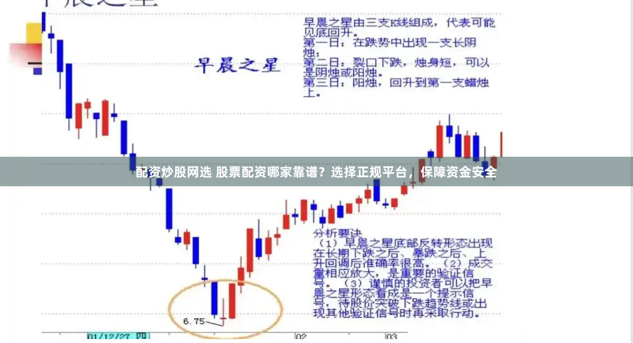 配资炒股网选 股票配资哪家靠谱？选择正规平台，保障资金安全