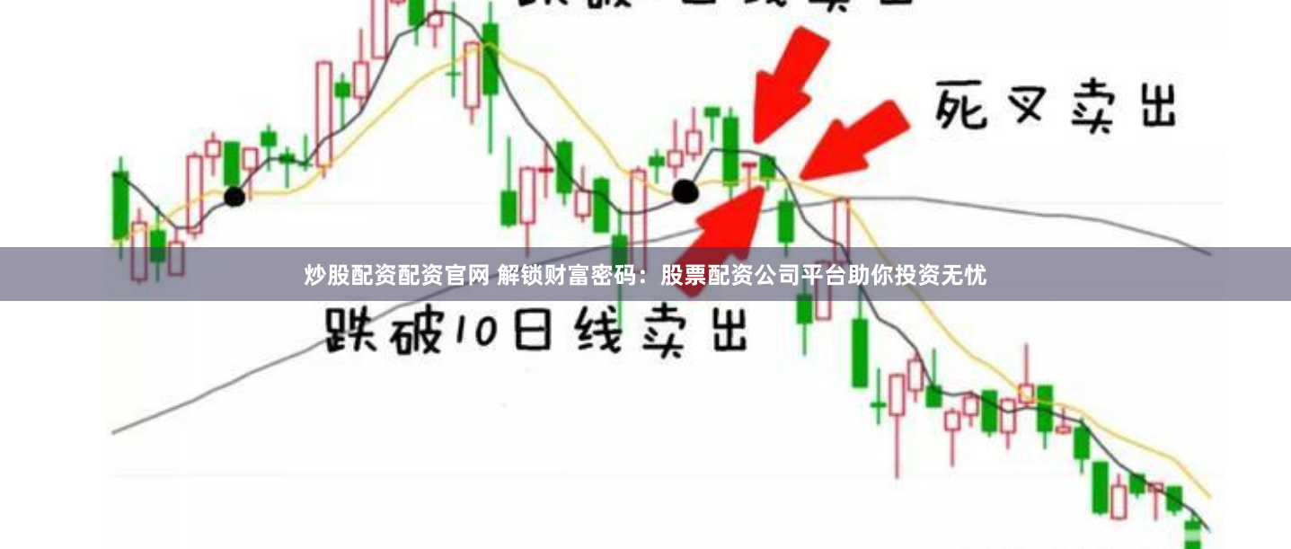 炒股配资配资官网 解锁财富密码：股票配资公司平台助你投资无忧