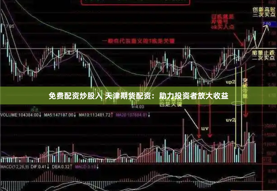 免费配资炒股入 天津期货配资：助力投资者放大收益