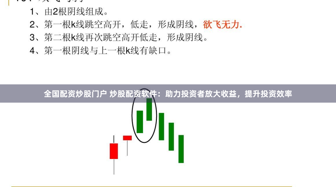 全国配资炒股门户 炒股配资软件：助力投资者放大收益，提升投资效率
