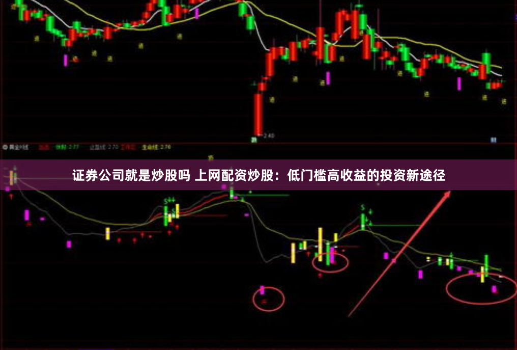 证券公司就是炒股吗 上网配资炒股：低门槛高收益的投资新途径