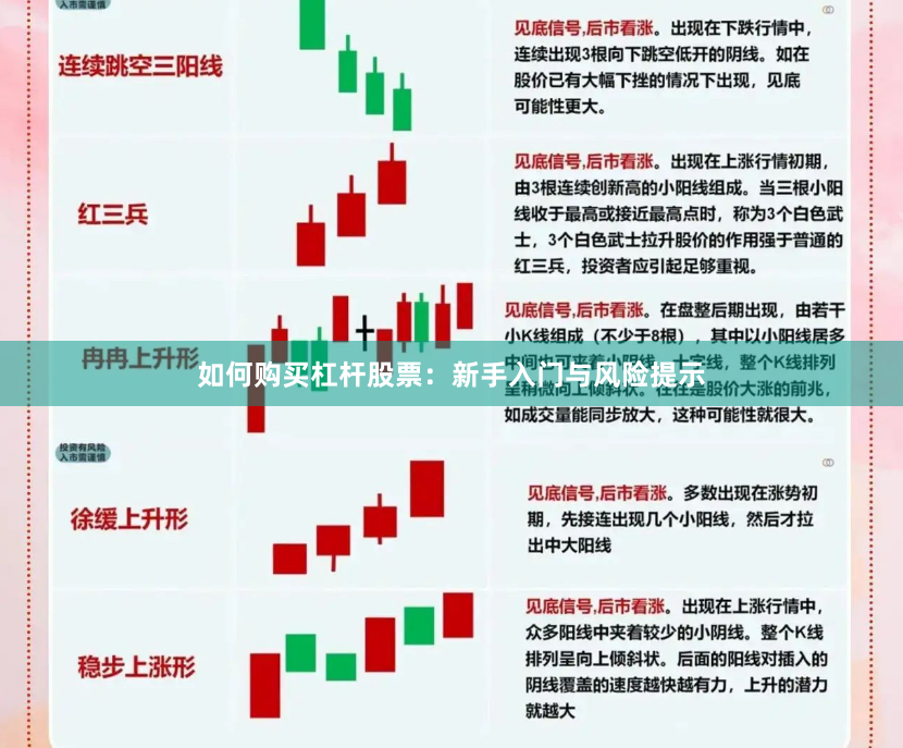 如何购买杠杆股票：新手入门与风险提示
