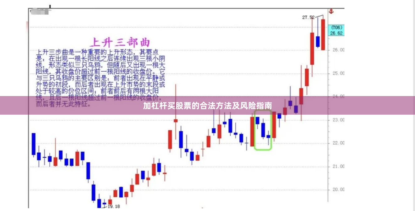 加杠杆买股票的合法方法及风险指南