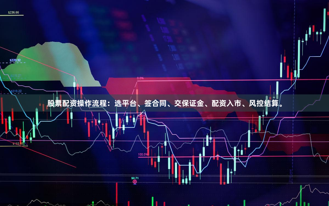 股票配资操作流程：选平台、签合同、交保证金、配资入市、风控结算。