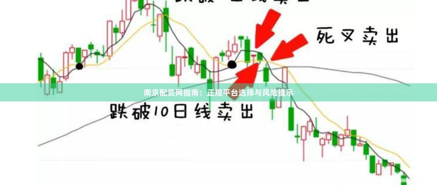 南京配资网指南：正规平台选择与风险提示